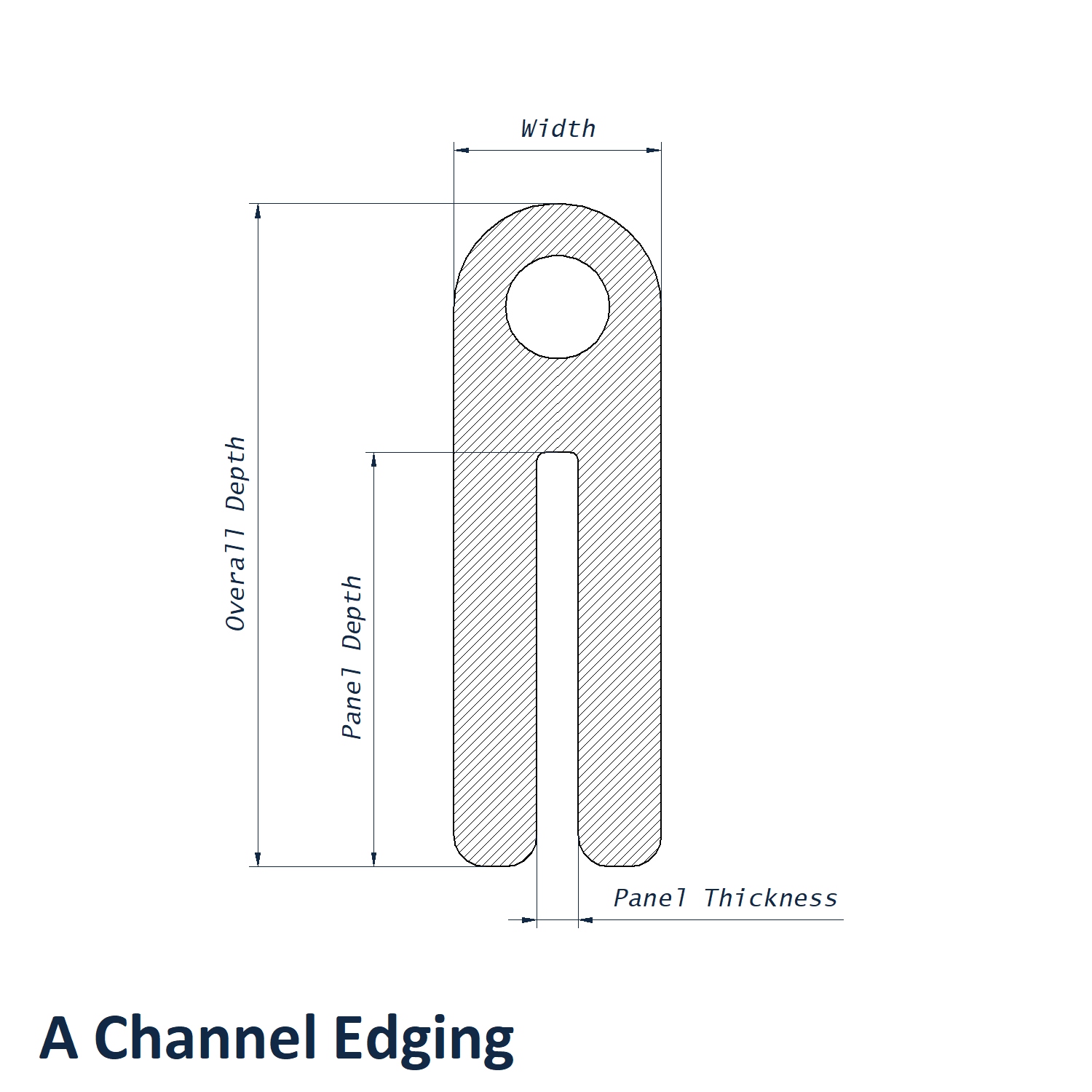 A Channel Edging Line Drawing