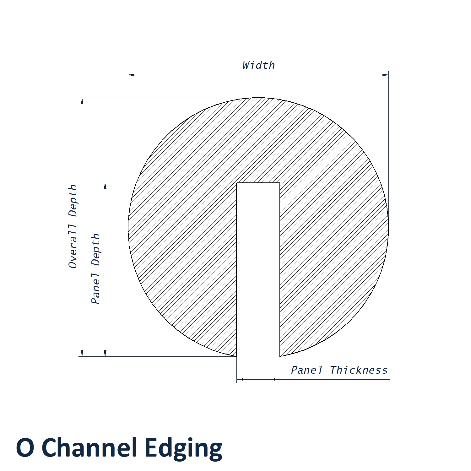 O Channel Edging Line Drawing